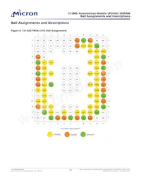 MT42L32M16D1FE-25 IT:A Datenblatt Seite 21