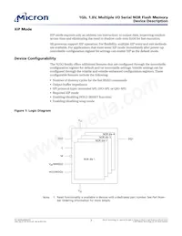 N25Q00AA11GSF40G Datenblatt Seite 7