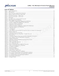 N25Q032A11EF440F TR Datasheet Pagina 5