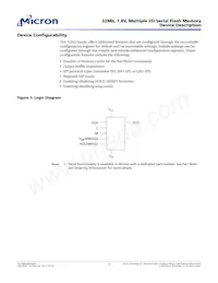 N25Q032A11EF440F TR Datasheet Pagina 7