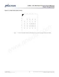 N25Q032A11EF440F TR Datasheet Pagina 9