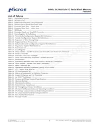 N25Q064A13ESED0F TR Datasheet Pagina 5