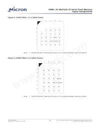 N25Q064A13ESED0F TR Datasheet Pagina 9