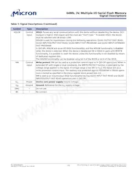 N25Q064A13ESED0F TR Datasheet Pagina 11