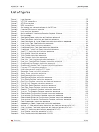 N25Q128A31EF840F TR Datasheet Pagina 9