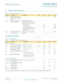 PIP202-12M-2 Datenblatt Seite 6