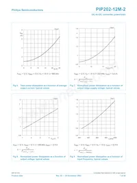 PIP202-12M-2 Datenblatt Seite 7