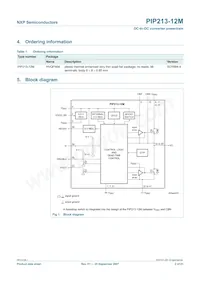 PIP213-12M數據表 頁面 2