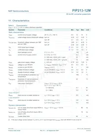 PIP213-12M Datasheet Pagina 8