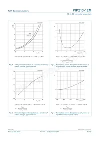 PIP213-12M Datasheet Pagina 9