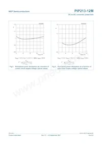 PIP213-12M Datenblatt Seite 10