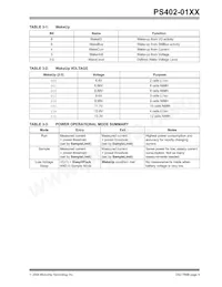 PS402-I/SS042 Datasheet Page 9