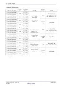 R1LP0108ESN-7SR#S0 Datasheet Pagina 2