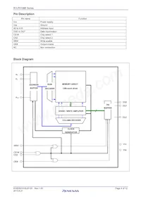 R1LP0108ESN-7SR#S0 Datasheet Pagina 4