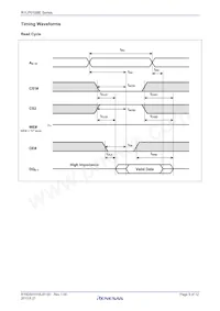 R1LP0108ESN-7SR#S0 Datasheet Pagina 9