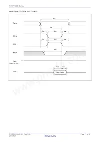 R1LP0108ESN-7SR#S0 Datasheet Pagina 11