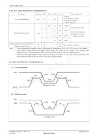 R1LP0108ESN-7SR#S0數據表 頁面 12