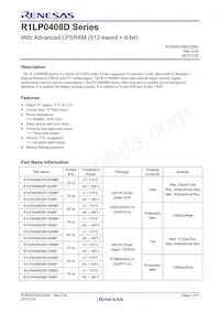 R1LP0408DSP-7SR#S0 Datasheet Copertura