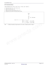 R1LP0408DSP-7SR#S0 Datasheet Pagina 6