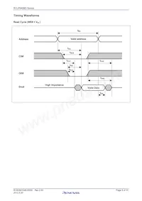 R1LP0408DSP-7SR#S0 Datasheet Pagina 8