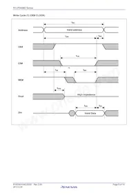 R1LP0408DSP-7SR#S0 Datasheet Pagina 9