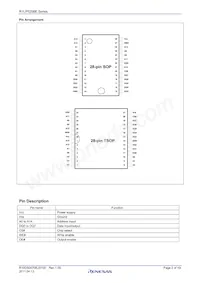 R1LP5256ESP-7SR#S0 Datasheet Pagina 2