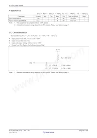 R1LP5256ESP-7SR#S0 Datasheet Pagina 6