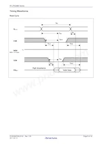 R1LP5256ESP-7SR#S0 Datenblatt Seite 9