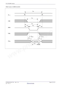 R1LP5256ESP-7SR#S0 Datasheet Pagina 10