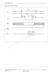 R1LP5256ESP-7SR#S0 Datasheet Pagina 11