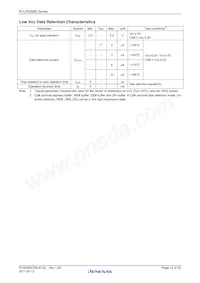 R1LP5256ESP-7SR#S0 Datenblatt Seite 12