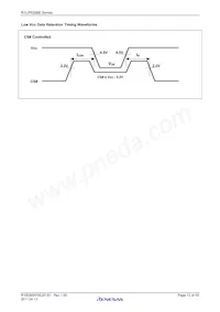 R1LP5256ESP-7SR#S0 Datenblatt Seite 13