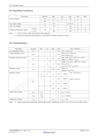 R1LV5256ESP-7SR#S0 Datasheet Pagina 5