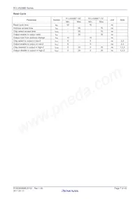 R1LV5256ESP-7SR#S0 Datasheet Pagina 7