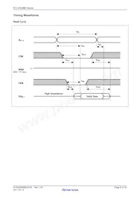 R1LV5256ESP-7SR#S0 Datenblatt Seite 9