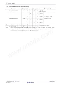 R1LV5256ESP-7SR#S0 Datasheet Pagina 12