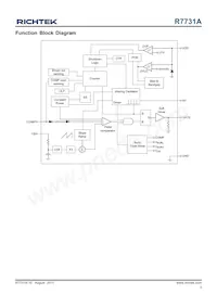 R7731AGE Datasheet Pagina 3