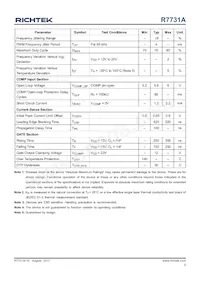 R7731AGE Datasheet Pagina 5