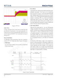 R7731AGE Datasheet Pagina 10