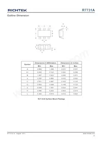 R7731AGE數據表 頁面 13