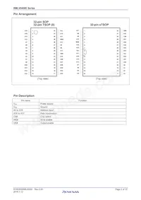 RMLV0408EGSB-4S2#HA0 Datasheet Pagina 2