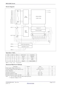 RMLV0408EGSB-4S2#HA0 Datasheet Pagina 3