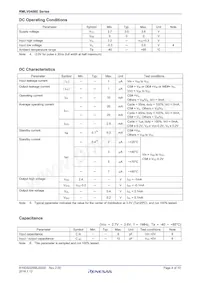 RMLV0408EGSB-4S2#HA0 Datasheet Pagina 4