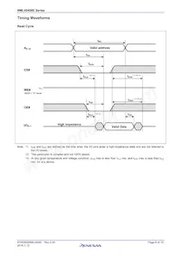 RMLV0408EGSB-4S2#HA0 Datasheet Pagina 6