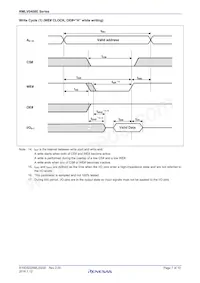 RMLV0408EGSB-4S2#HA0 Datasheet Pagina 7