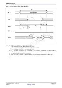 RMLV0408EGSB-4S2#HA0 Datasheet Pagina 8