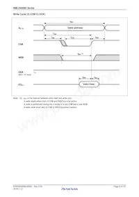 RMLV0408EGSB-4S2#HA0 Datasheet Pagina 9