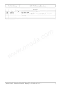 RMLV0408EGSB-4S2#HA0 Datasheet Pagina 11