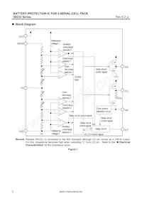 S-8232PCFT-T2-G Datasheet Pagina 2