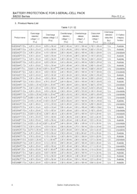 S-8232PCFT-T2-G Datasheet Page 4